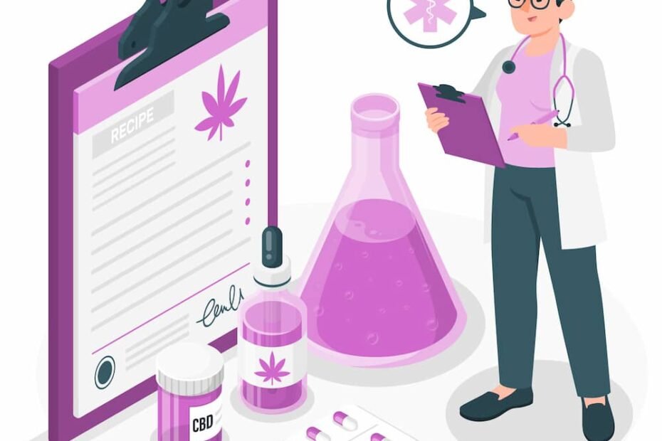 ترجمة الأدوية الطبية